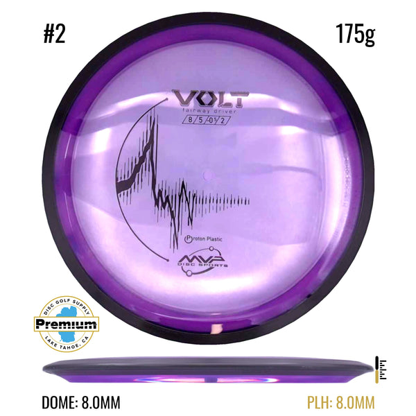 Proton Volt