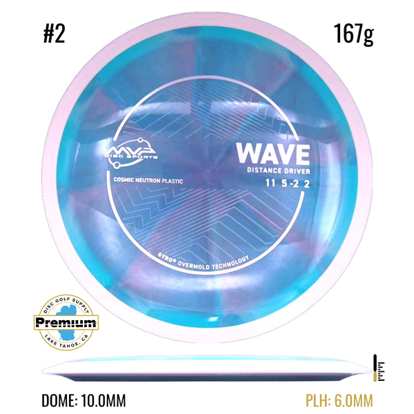 Cosmic Neutron Wave