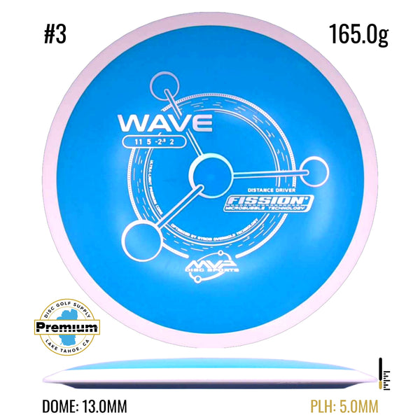 Fission Wave