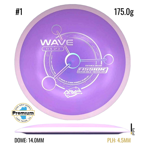 Fission Wave