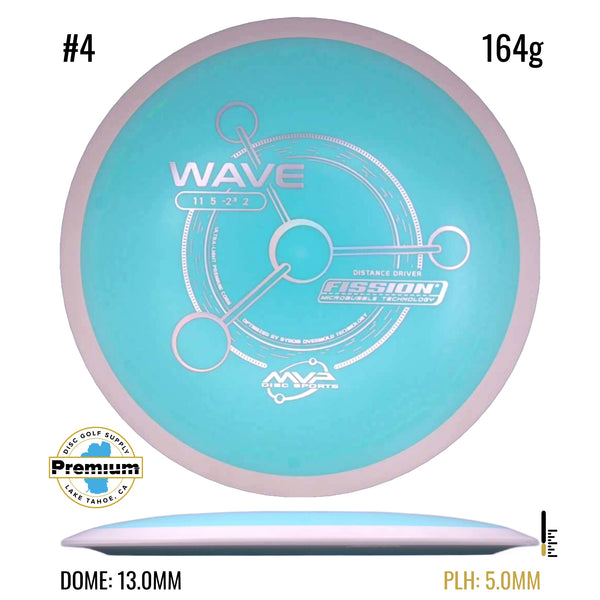 Fission Wave