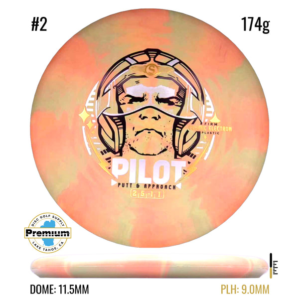 Cosmic Electron Firm Pilot