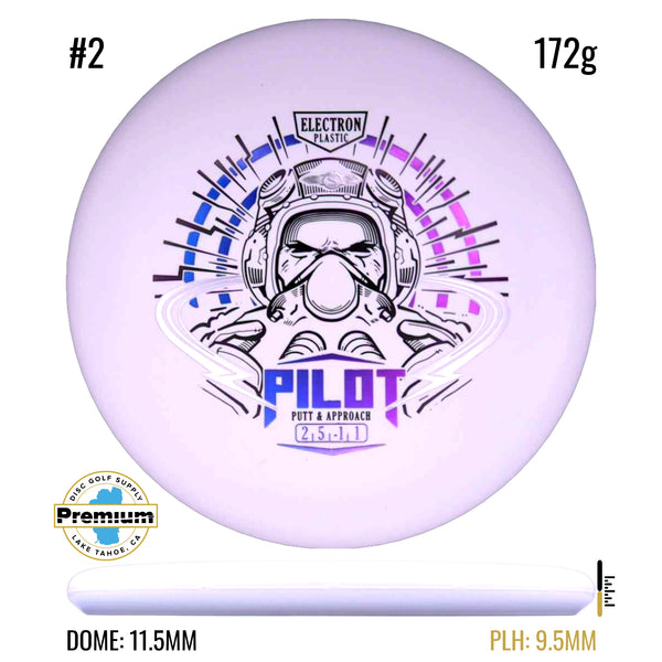 Electron Medium Pilot