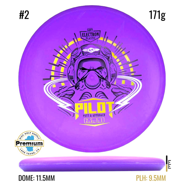 Electron Soft Pilot