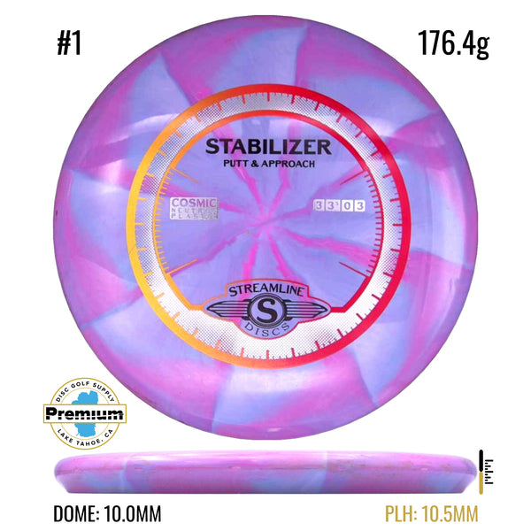Used Cosmic Neutron Stabilizer